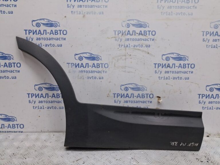 Накладка двери Hyundai Santa fe 2012-2019  (Арт. 67935)