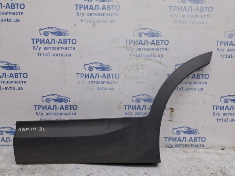 Накладка двери Hyundai Santa fe 2012-2019  (Арт. 67936)