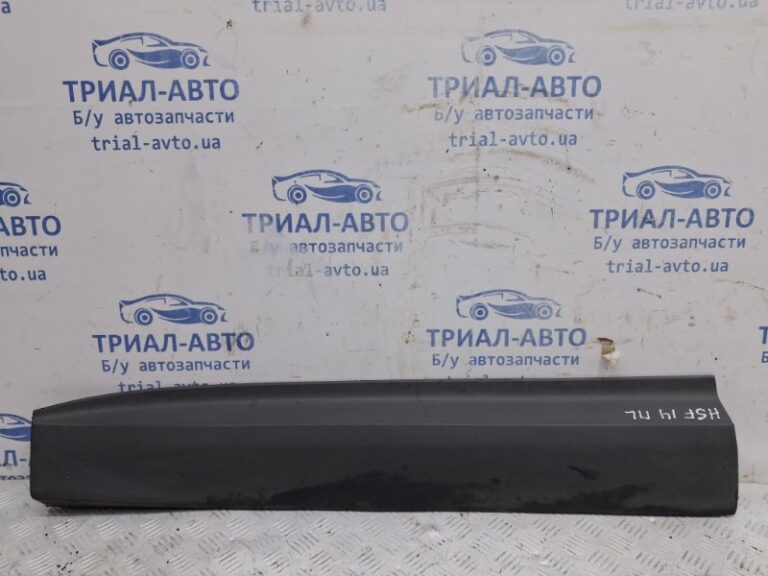 Накладка двери Hyundai Santa fe 2012-2019  (Арт. 67937)