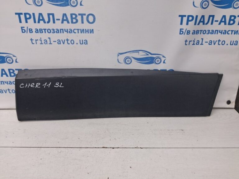 Накладка двери Jeep CHEROKEE 2013-2019 1YW35RXFAB (Арт. 71469)