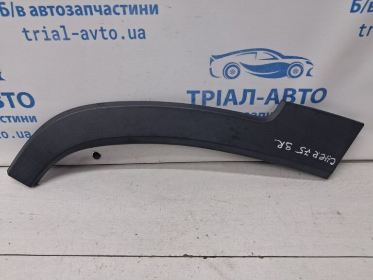 Накладка двери Jeep CHEROKEE 2013-2019 1UU88RXFAC (Арт. 71491)