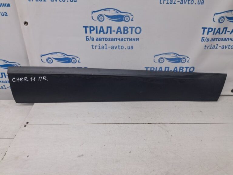 Накладка двери Jeep CHEROKEE 2013-2019 1YW32RXFAB (Арт. 71493)