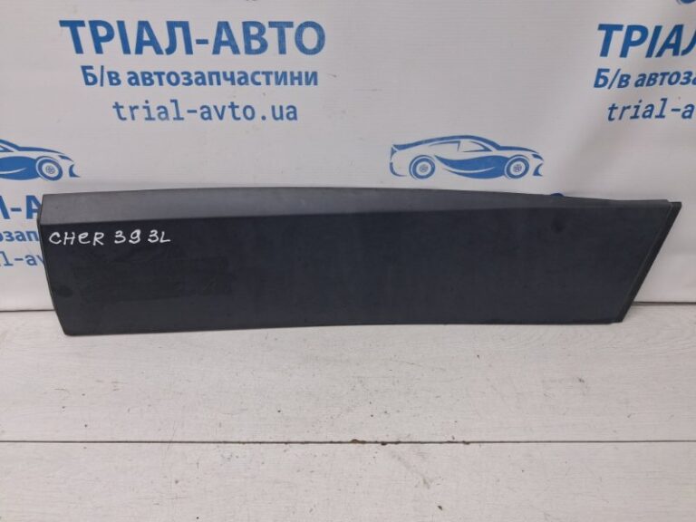 Накладка двери Jeep CHEROKEE 2013-2019 1YW35RXFAB (Арт. 71495)