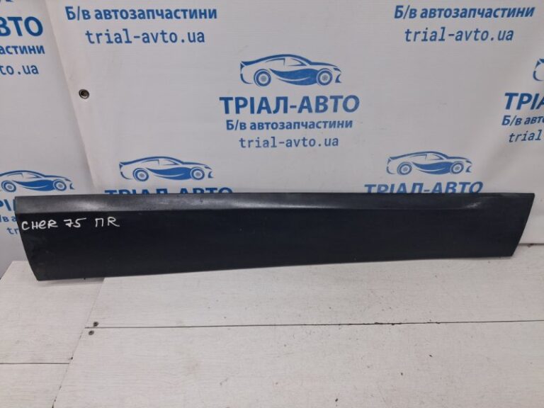Накладка двери Jeep Cherokee 2013-2019 1YW32RXFAB (Арт. 71522)
