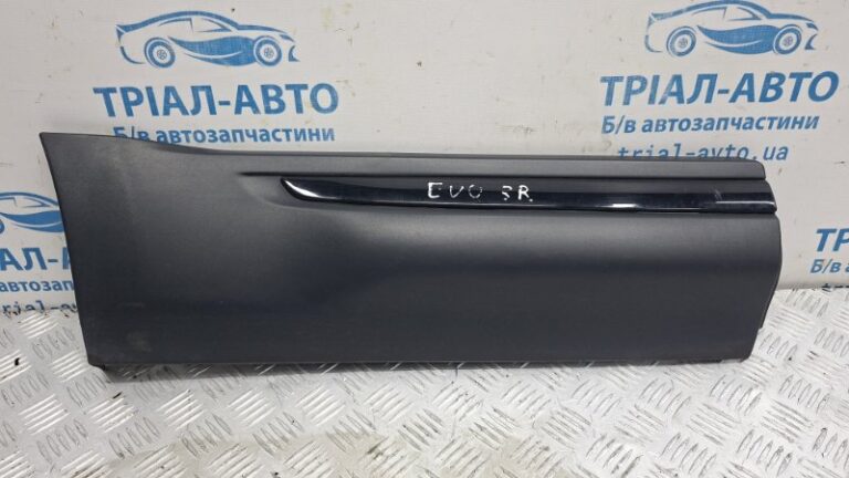 Накладка двери  Land Rover Range Rover Evoque 2011-2018  (Арт. 82423)